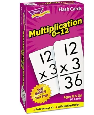 Multiplication Flashcards